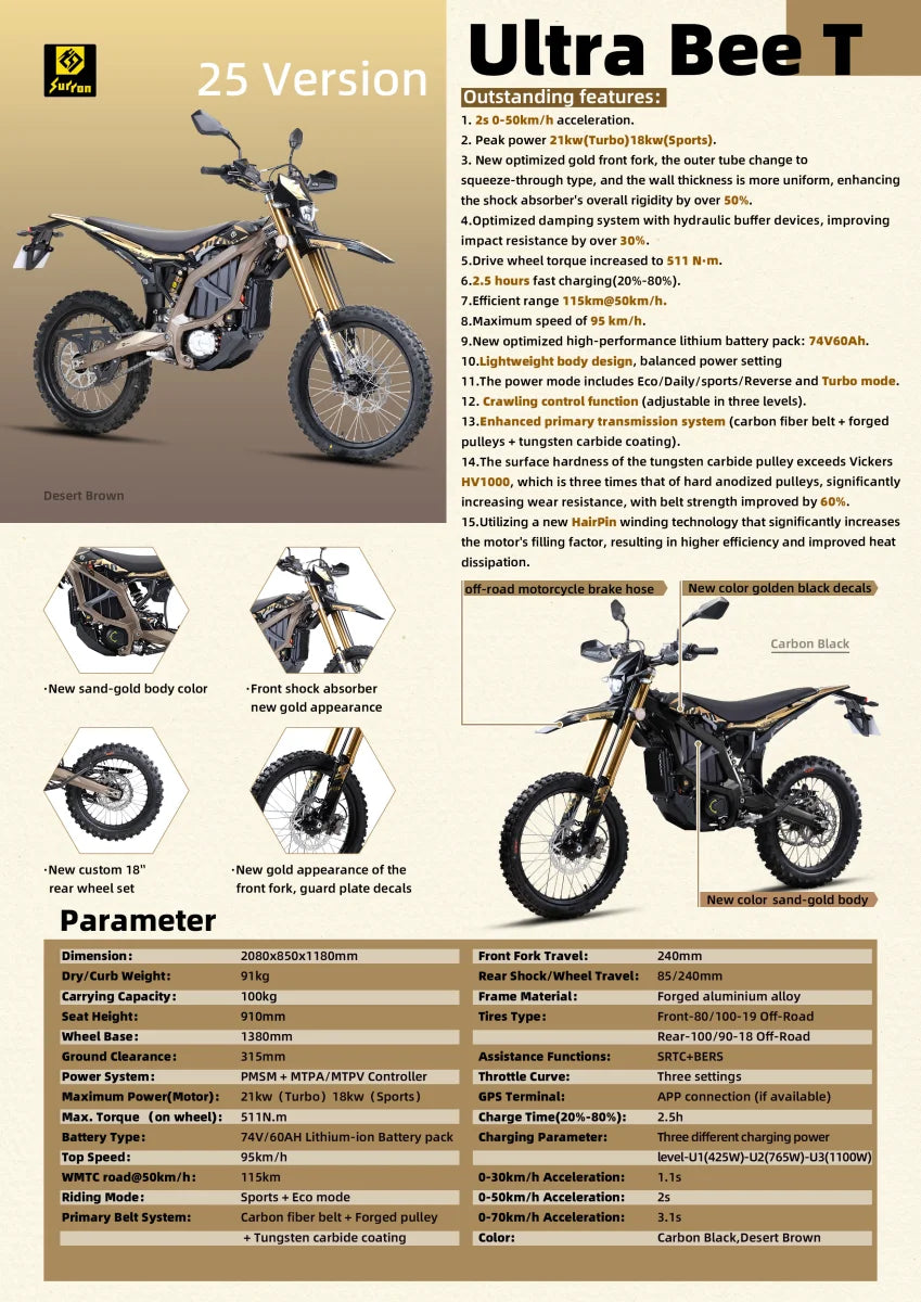 Surron Ultra Bee HP
